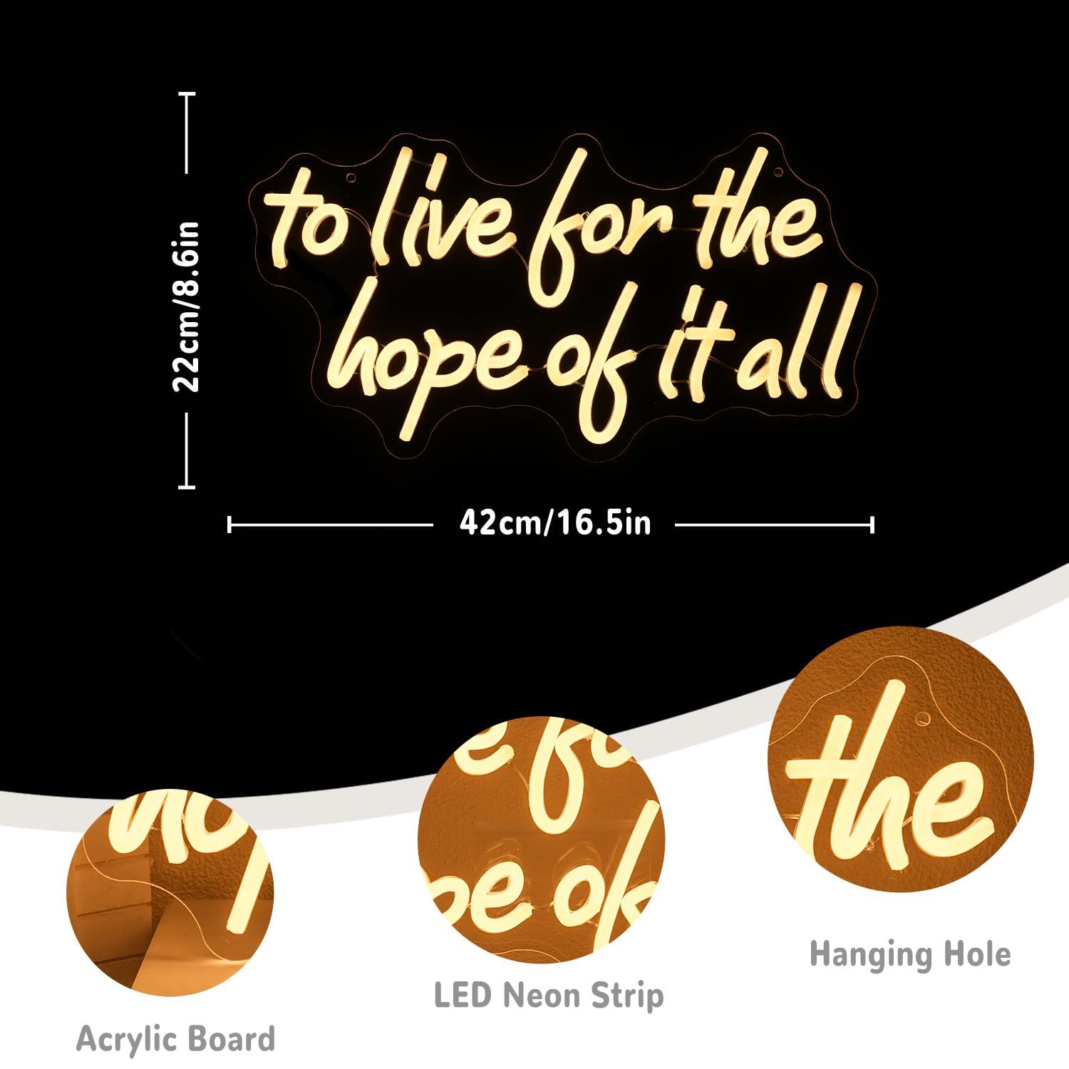 To Live For The Hope Of It All - đánh giá và giá Wall Decor Lighting
