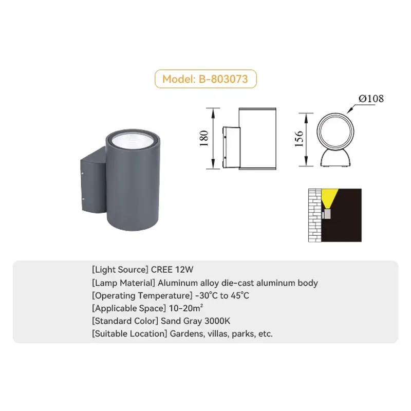 Outdoor Wall Decorative Light  - đánh giá và giá Wall Decor Lighting